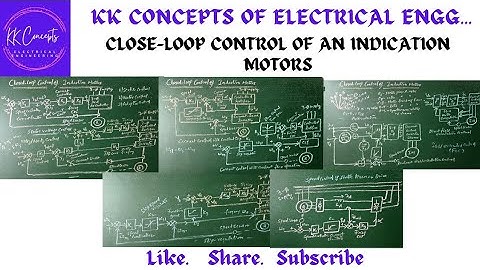 CLOSE-LOOP CONTROL OF AN INDUCTION MOTORS:AC DRIVES|POWER ELECTRONICS |EEE|#youtube