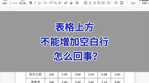WPS文档表格，上方不能增加空白行，怎么回事？#wps #excel