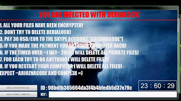Secure Folders vs Ransom.DeriaLock