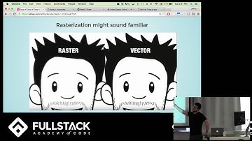 3D Rendering Techniques - How Does 3d Rendering Work on the Web