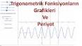 Sinüs, Kosinüs ve Tanjant: Trigonometrinin Temel Fonksiyonları ile ilgili video