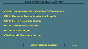 eu Planejador TOTVS Datasul APS