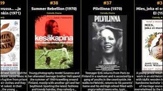 🇫🇮 🇫🇮 🇫🇮 Top 68 Movies of 1970s from Finland 🇫🇮 🇫🇮 🇫🇮
