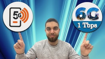 A Brief Overview of 6G | The Future of Connectivity