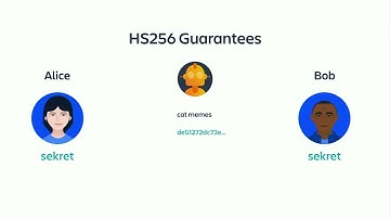 Understanding JWT Authentication for Atlassian Connect
