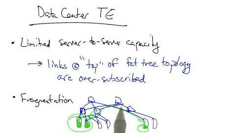 16   Data Center Intradomain Traffic Engineering