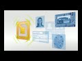 《TRAVELON》RFID防護護照套(灰) | RFID防盜 護照保護套 護照包 多功能收納包 product youtube thumbnail