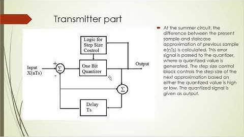 Adaptive Delta Modulation