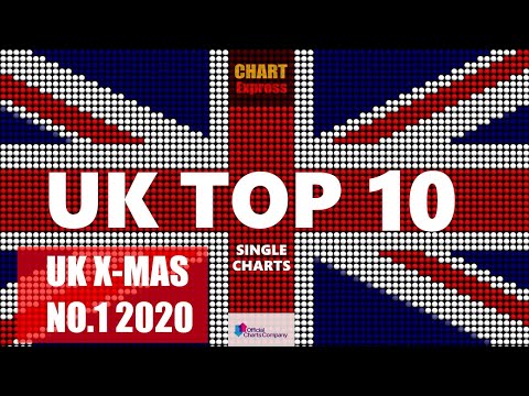 Video: UK Charts: Rising Sun Drži Za Xmas No.1