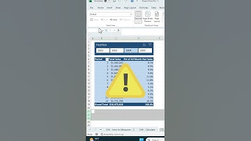 Excel Dashboard Tip - Remove Gridlines #excel #shorts