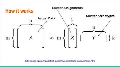 7/31 Corinne Powers' Talk at Customer Data Science...