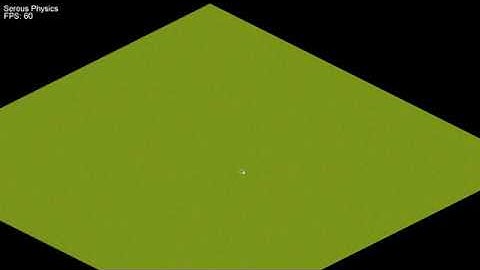 Serous Isometric Physics Prealpha 2