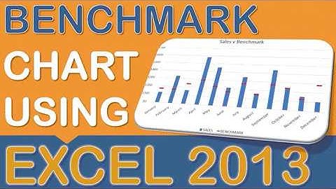 Combo Chart in Excel 2013, 2016 & 2019: Benchmark or Budget Charts