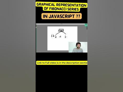 #fibonacci series explained with diagram in #javascript #important # ...