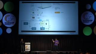 Real Time Streaming Classification with Storm