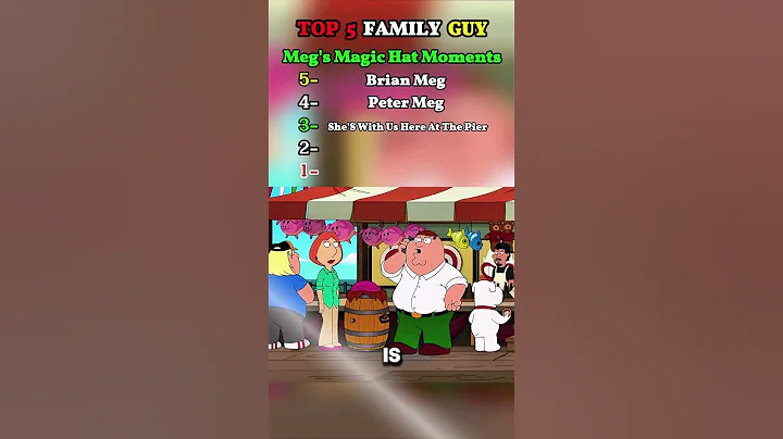 TOPS FUNNIESTMOMENTSINFAMILYCUY(BESTTLL LASD)