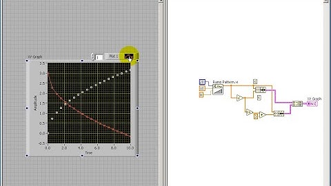 Simulation and visualization: Overlay two plots