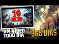 Introdução a criação de imagens por IA