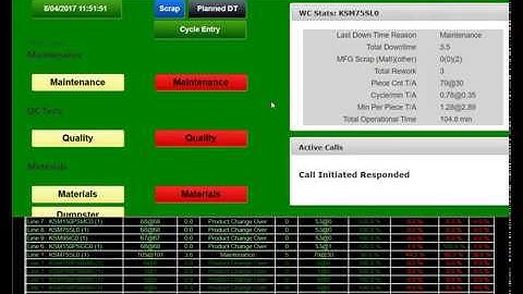 ProAlert WC HUD and Andon Screen quick overview