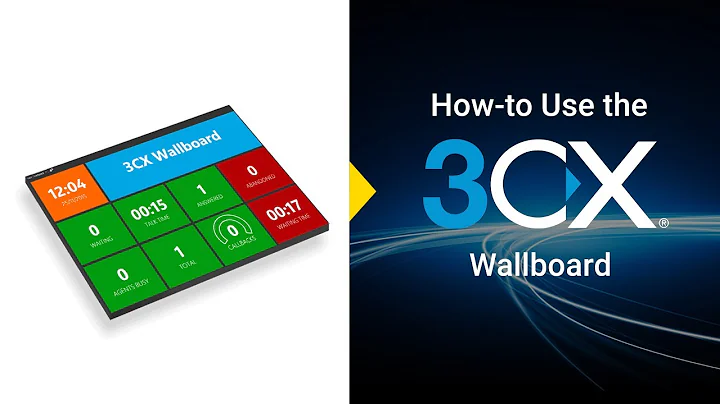 How-to Use The 3CX Wallboard
