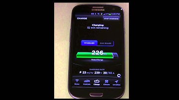 Tesla Model S Mobile App