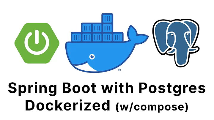 Spring Boot Dockerized (w/compose) | Java Spring Boot Dockerized 02