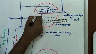 lithium bromide absorption refrigeration system(quickly!)🔥