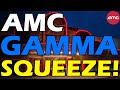 Amc squeeze incoming short squeeze update