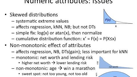 IAML2.10: Skewed and non-monotonic attributes