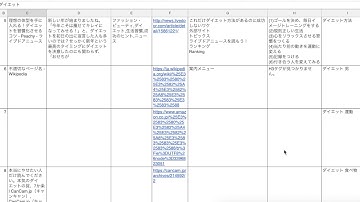 PythonでGoogleの検索結果をスクレイピングしてみた