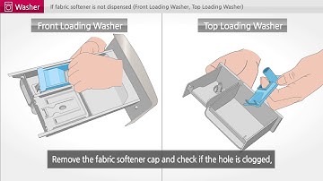[LG Top Load Washer] - Fabric softener is not dispensed