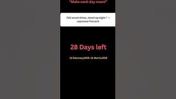 Reset Refocus Restart   #productivity #hustleharder #motivational #discipline