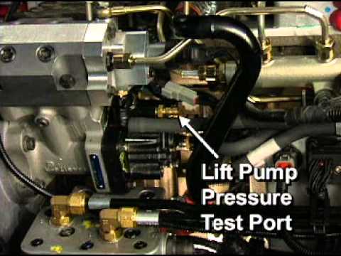 Motor Cummins ISC - Detalhamento do Sistema de Injeção