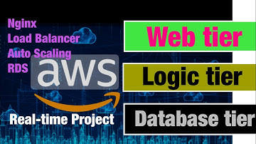 Three-tier Deployment with VPC, Nginx, Load Balancer, Auto Scaling and RDS || AWS Project for resume