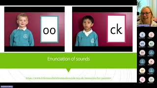 Y1 Phonics and Reading Workshop 2024