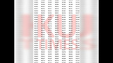 Bcom part 1 regular and Private result 2021 ku