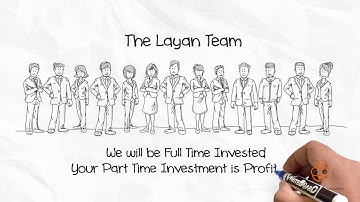 Whiteboard Explainer Video - Layan Real Estate - Coco Video Production