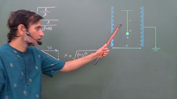 Electric Field 46 [JEE Main 10 April 2019/S1]