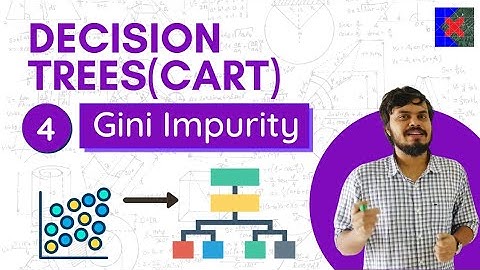 Gini Impurity in depth Intuition | Decision Trees | Part 4