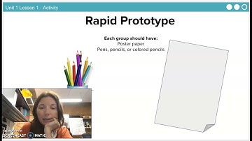 AP CSP Unit1, Lesson 1