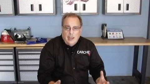 Goss on Extended Vehicle Protection