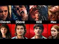 Comparison: Stranger Things Characters