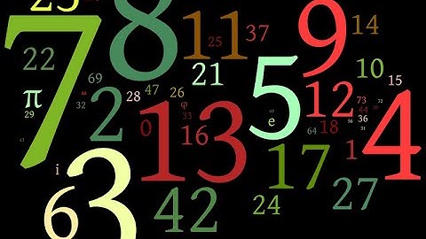 Luyện nghe Tiếng Anh cơ bản: Nghe số Tiếng Anh Part 2 | Listening practice for numbers