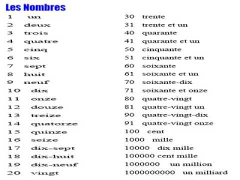 Learn numbers in French (up to 100 &amp; a billion) - YouTube