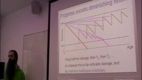 Singularity Summit - Discussion By Wood, Sandberg, Gildert and de Grey [UKH+] (8/11)