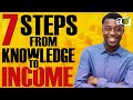 Beginner’s Guide To Turn Your Knowledge Into Profitable Income Source