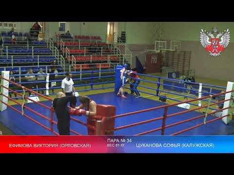 Чемпионат и первенство