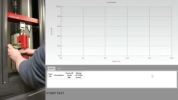 ASTM D5035 - Breaking force and elongation of textile fabrics