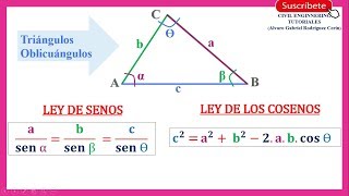 LEY DE SENOS Y COSENOS - Explicación y Ejercicios