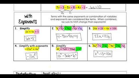 LVL Algebra Review - Simplifying Expressions